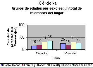 tabla