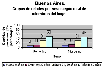 tabla
