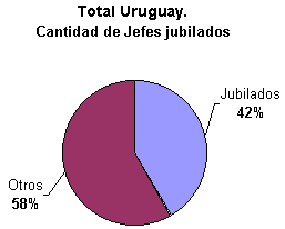 grafica