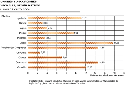 grafico 1