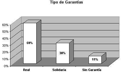 tabla 3