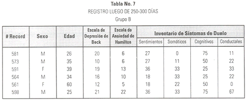 tabla