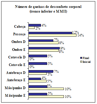 figura